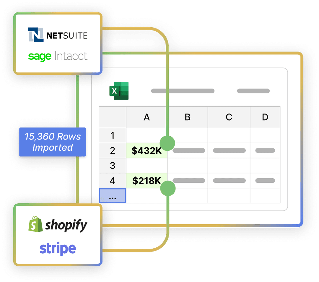 Automate data collection at month-end