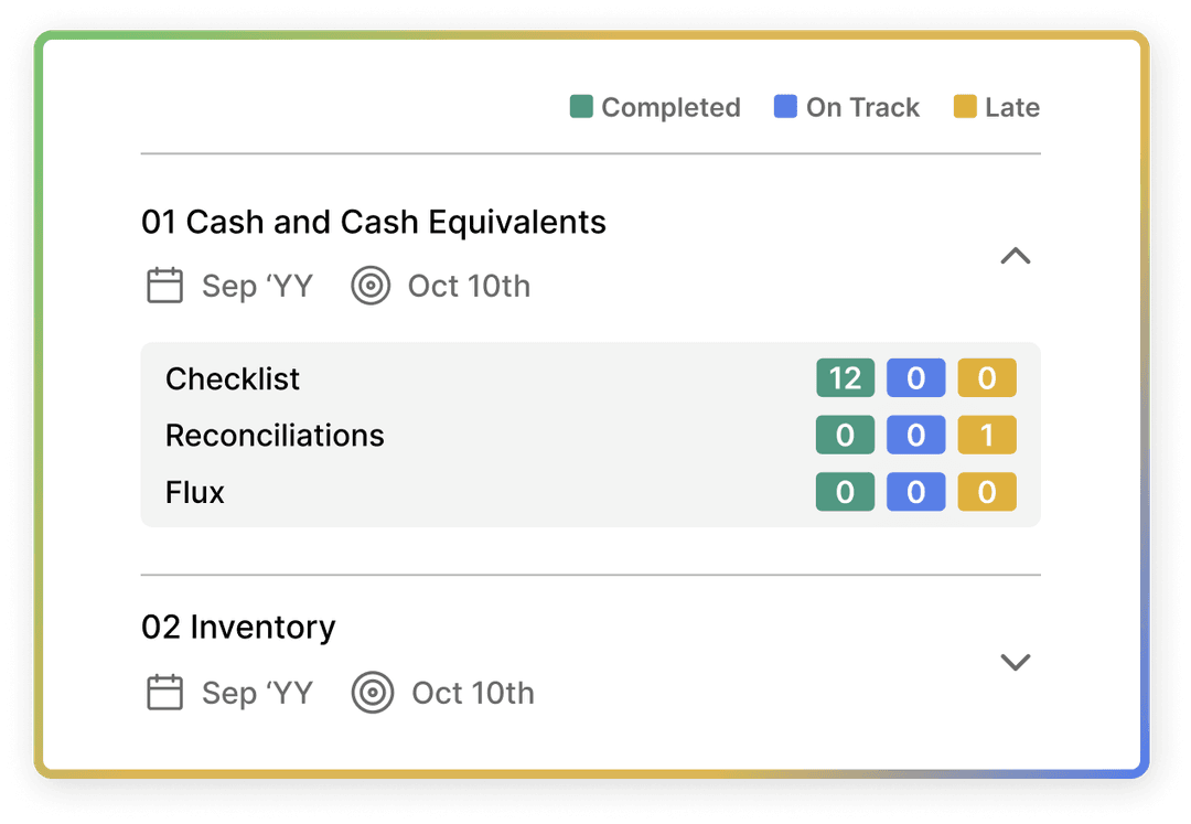 Keep all your tasks in one place